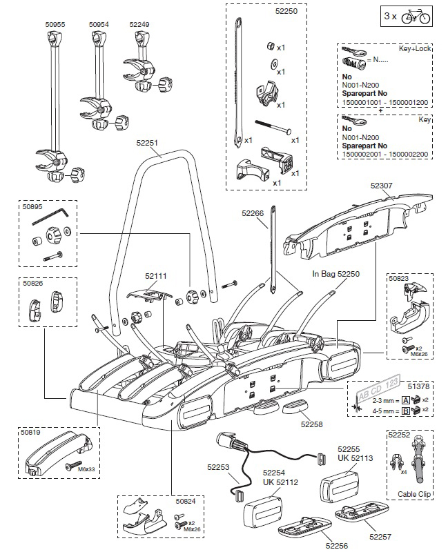 Náhľad produktu - Opasok a škripec Thule 52250 k G6 928 a 929