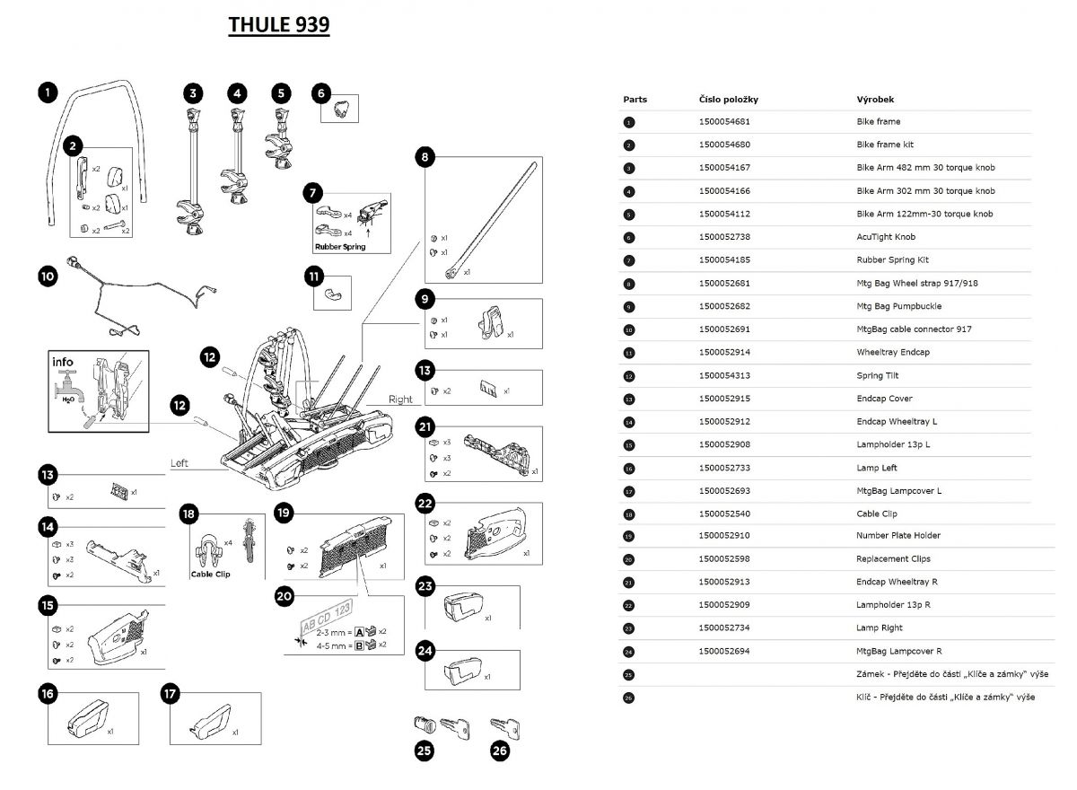 Náhľad produktu - Thule MtgBag cable connector 917 52691