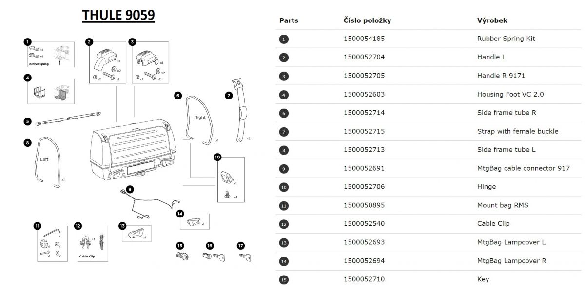 Náhľad produktu - Thule MtgBag cable connector 917 52691