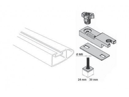 Upínacia sada boxu do T-drážky Thule 696-1 pre nosiče BMW