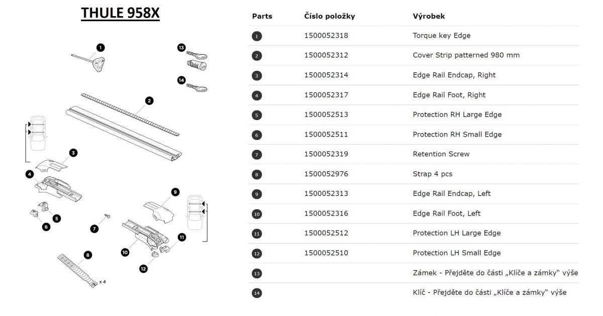 Náhľad produktu - Thule Torque key Edge 52318