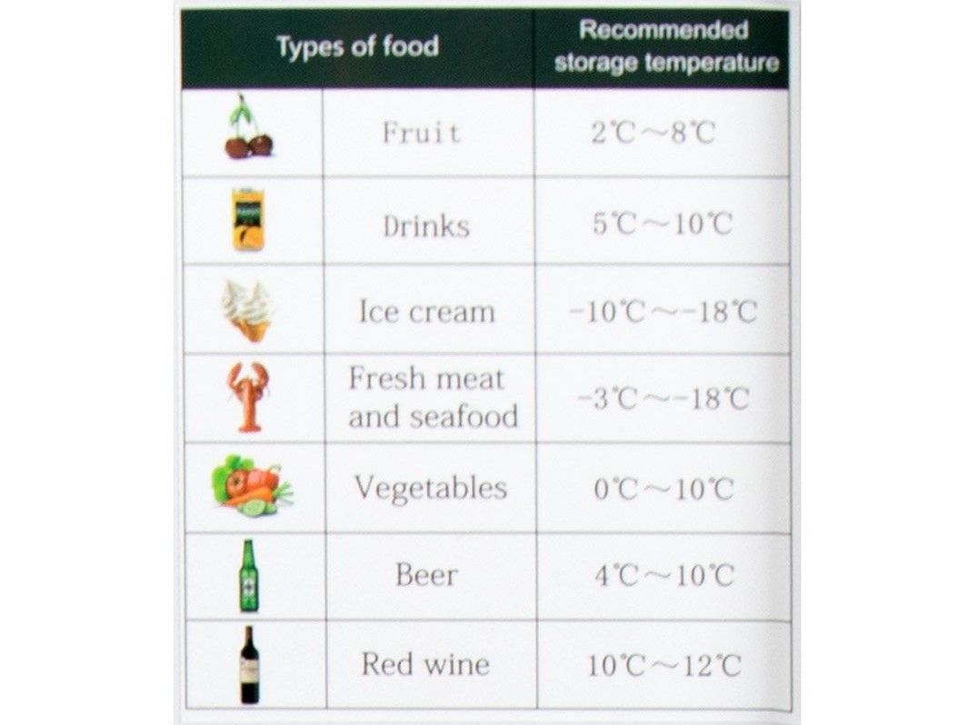 Náhľad produktu - Autochladnička / mraznička / chladnička kompresorová / chladiaci box do auta Aroso 12V/24V/230V 15l 
