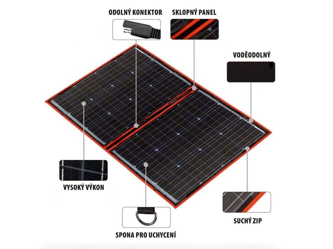 Náhľad produktu - Solárny panel rozkladací prenosný s PWM regulátorom 110W 12V/24V 106x73cm - do auta / na kempovanie